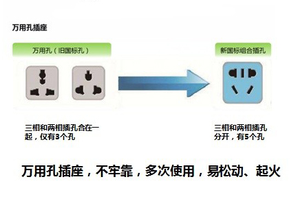 �ǹ�������氲ȫ���� ��������