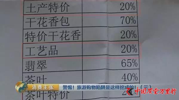 ������Ļ�������Żؿ۵��ع⣺���85%����70%