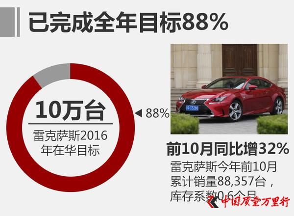 �׿���˹����������
