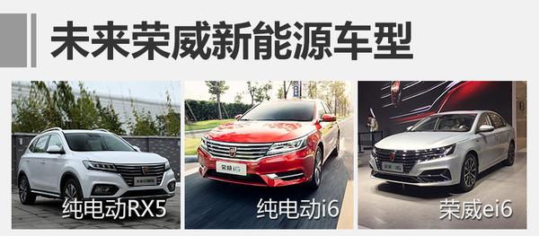 新能源车,广州车展,上汽荣威,荣威e550,e50