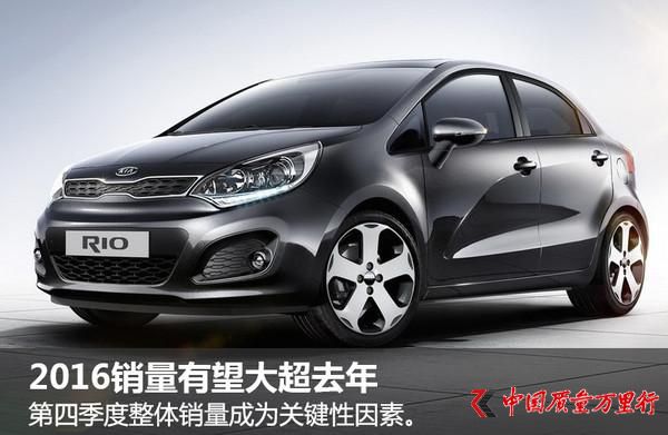 汽车销量,起亚