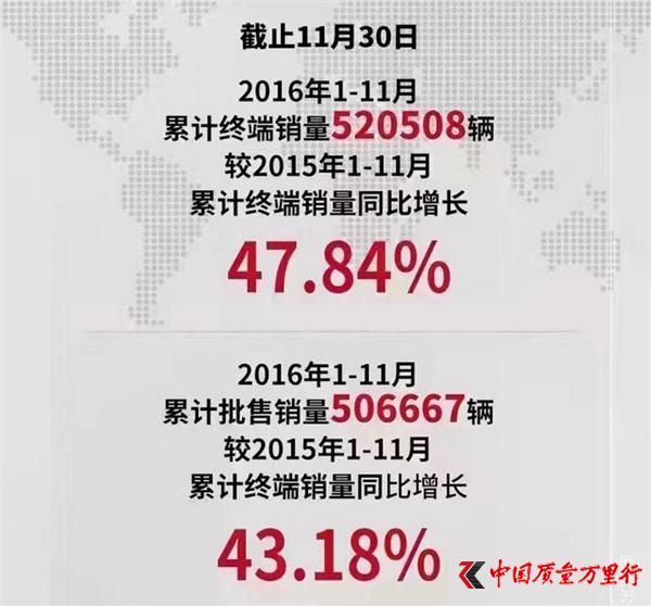 �������������籾��