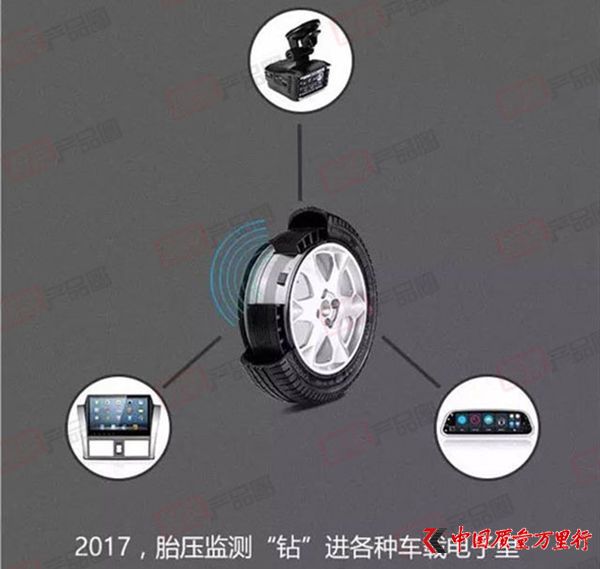 �ڿƼ���ǰհ�����������㲿��,�����г�,���������г�,�������г�
