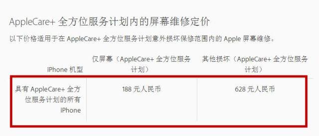 �������iPhone 8��ά�޺�ǵ�������һ��6s