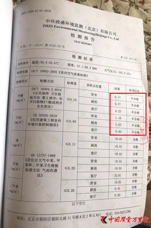 机构的检测结果显示,刘雅卧室、厨房、客厅的甲醛、TVOC均超标。