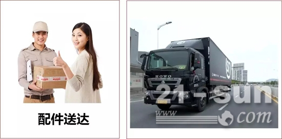 配件快速送达