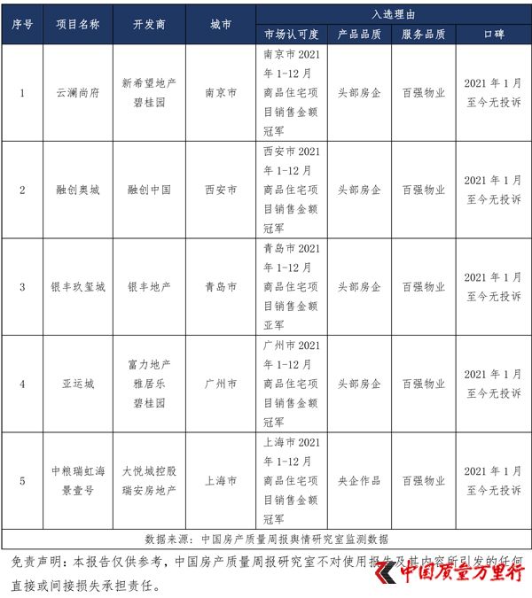 ˵��: C:\Users\cheng\Desktop\002.jpg
