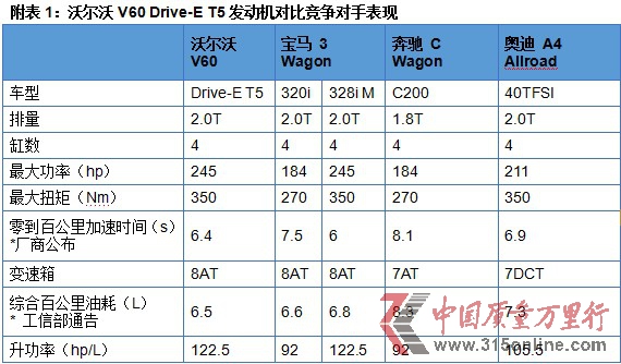 ������ǿ����Drive
