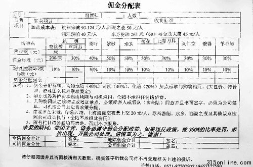 导游佣金分配表遭曝光旅游购物暴利(图)