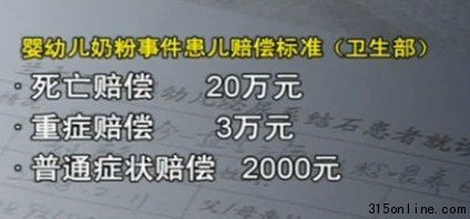��Э��Ӧ���̷��⳥���� ��Ŀ��Ȼ������