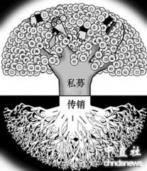 �����ʽ����˽ļ�����飺�永���200��
