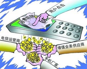 �����ֻ�