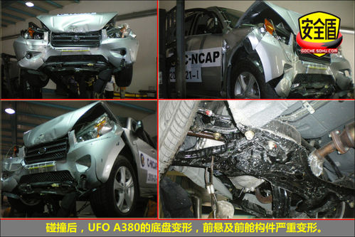 ��Դ UFO ʵ�� ͼ�� ͼƬ