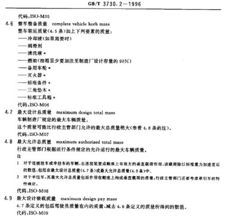 GB/T 3730.2-1996�����������������������ϸ�Ķ���