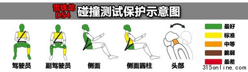 Ds4文章配图