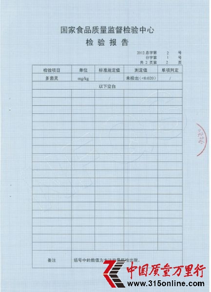 �������ڳ�֭������ⱨ�档