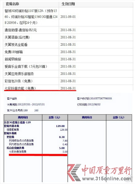 �������绰�˵���