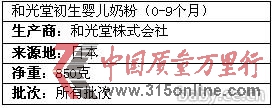 ͼƬ������Դ�����ʳ�ﰲȫ������վ