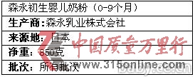 �͹���ɭ���̷۱���⺬�������Ӱ��Ӥ������
