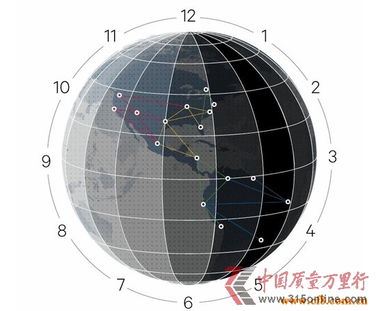 �ȸ�����GPS���ݿ�������ȫ��Χ��Ϣͬ��(ͼ)