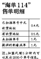 ��ݵ���ҡǮ���������� �漰��ͨԲͨ�ȴ�˾
