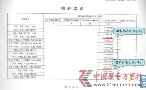 #4����Һ52��1618�����