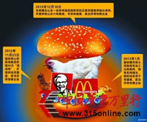 ���ϲ����������������� �ױ�������δ����