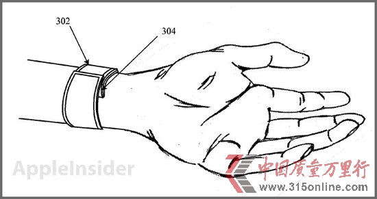 ƻ��iWatch�ֱ�ר���ع⣺����������