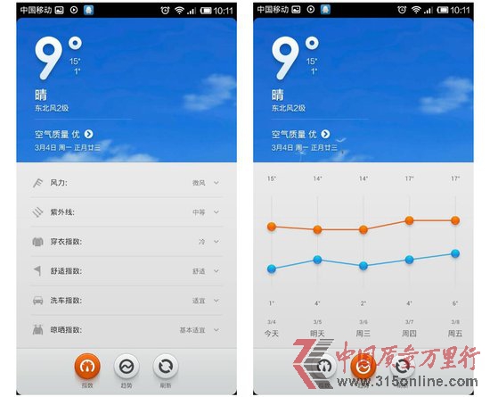 С��MIUI V5�����飺��ƻ��iOS�¾�