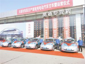 �����ղ��ƶ��綯�����ռ� ��չ����