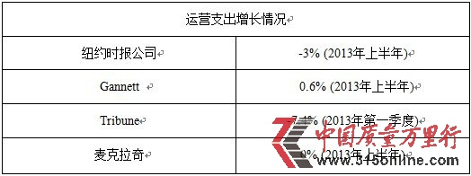 《纽约时报》转型:原地奔跑求出路